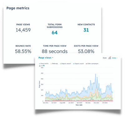 annual-report-page-metrics-2 annual-report-page-metrics-2