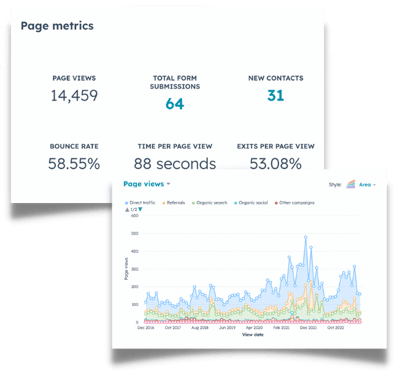 annual-report-page-metrics-2