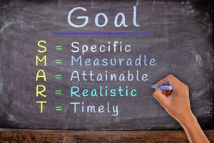 goal_setting