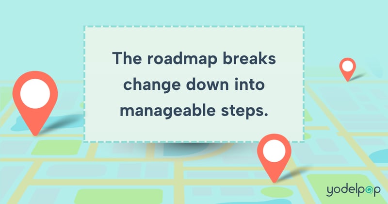 roadmap-breaks-down-CRM-path